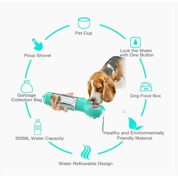 4-In-1 Water Bottle for pet