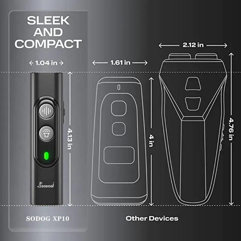 ABQP Ultrasonic USB-Rechargeable Anti-Bark Dog Repeller