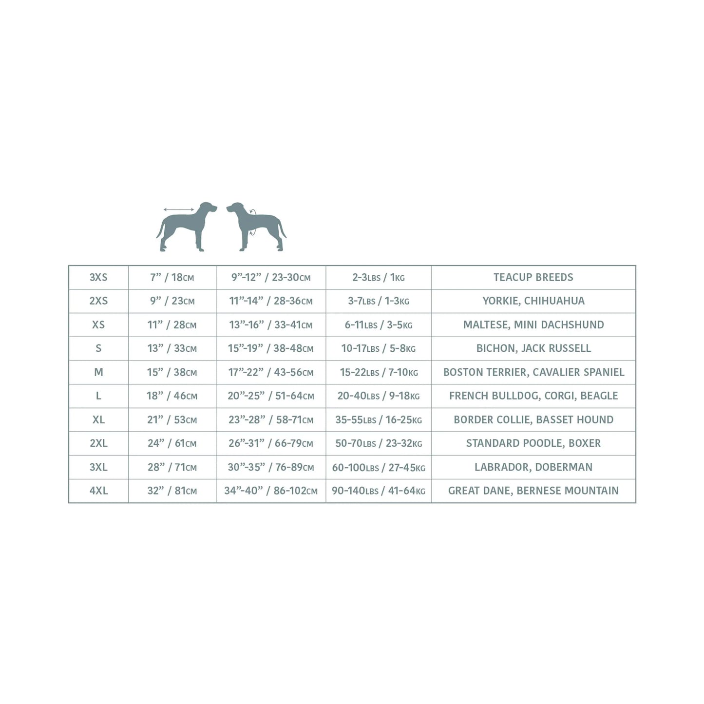 Dog Reversible Elasto-Fit Raincoat - Yellow