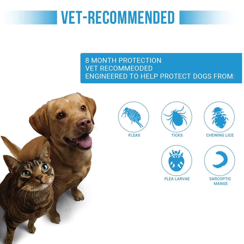 Anti-parasitic Adjustable Pet Collar