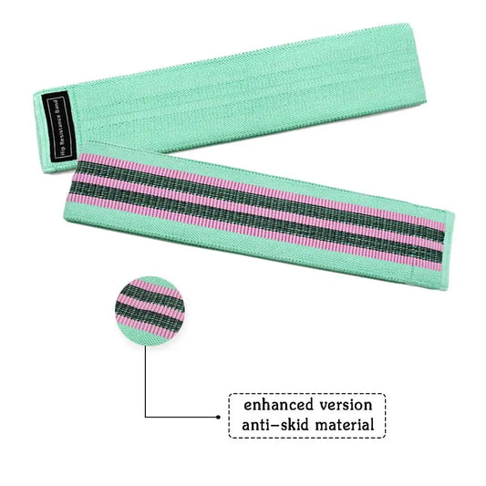 Fitness Rubber Bands Resistance Bands 3 Piece